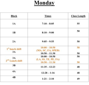 Monday Schedule