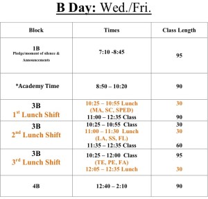 B-day Schedule