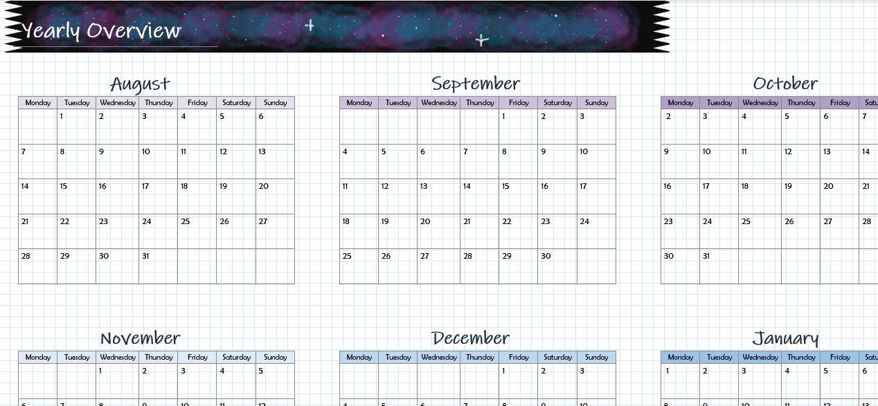 Yearly Overview